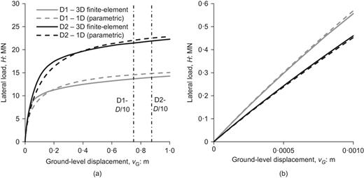Fig. 17. Refer to the image caption for details.