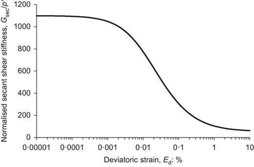 Fig. 6. Refer to the image caption for details.