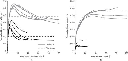 Fig. 10. Refer to the image caption for details.