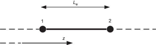 Fig. 16. Refer to the image caption for details.