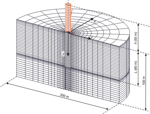 Fig. 4. Refer to the image caption for details.