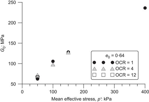 Fig. 13. Refer to the image caption for details.