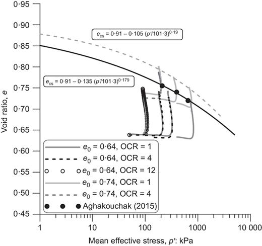 Fig. 18. Refer to the image caption for details.