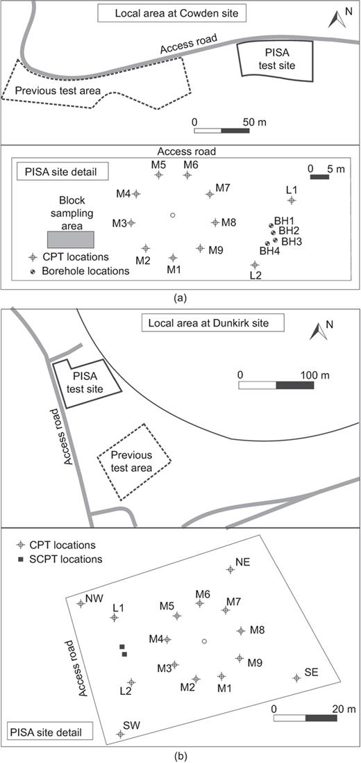 Fig. 3. Refer to the image caption for details.