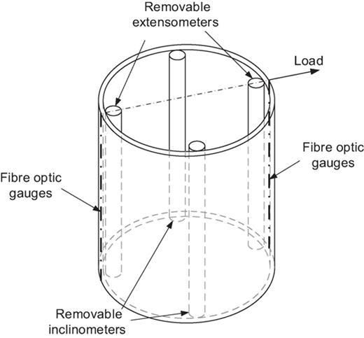 Fig. 4. Refer to the image caption for details.