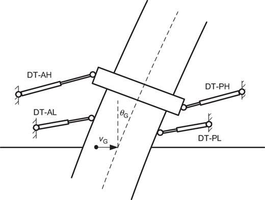 Fig. 7. Refer to the image caption for details.