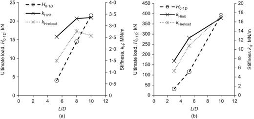 Fig. 11. Refer to the image caption for details.