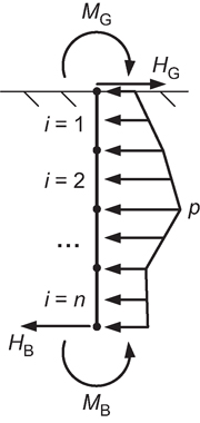 Fig. 14. Refer to the image caption for details.