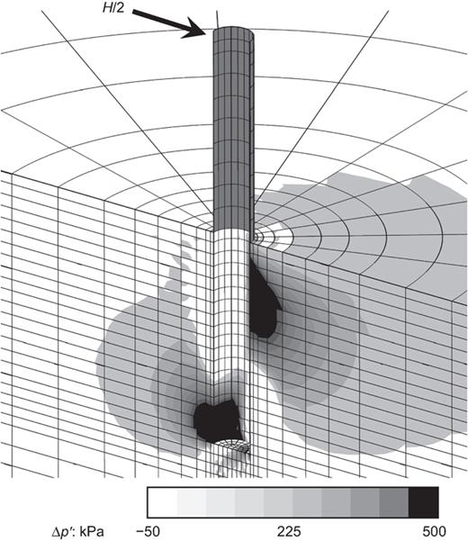 Fig. 11. Refer to the image caption for details.