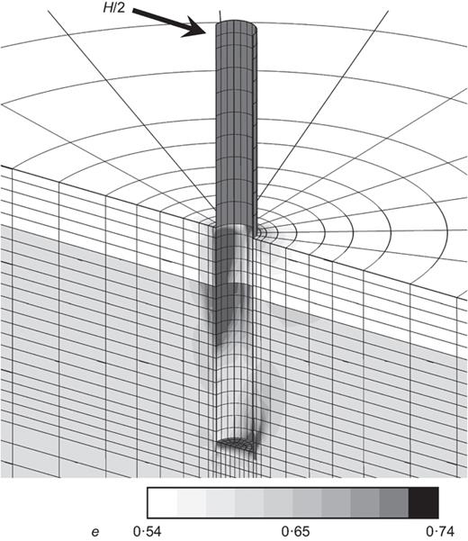 Fig. 12. Refer to the image caption for details.
