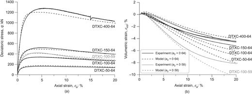 Fig. 19. Refer to the image caption for details.
