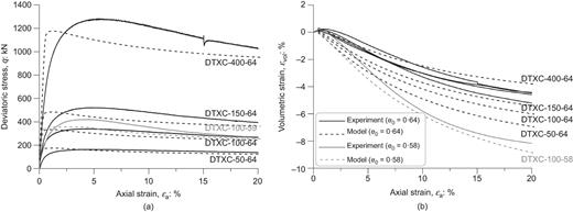 Fig. 20. Refer to the image caption for details.