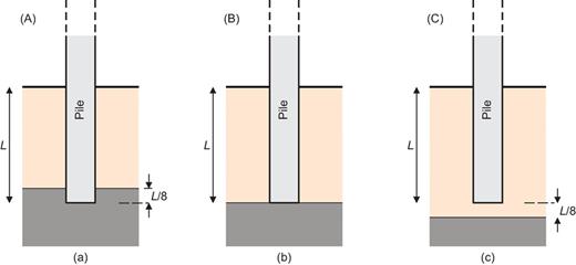Fig. 10. Refer to the image caption for details.