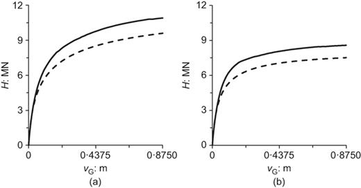 Fig. 11. Refer to the image caption for details.