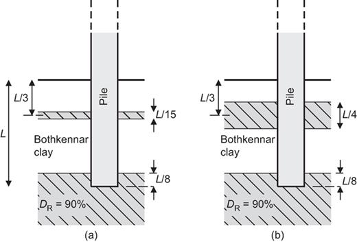 Fig. 12. Refer to the image caption for details.