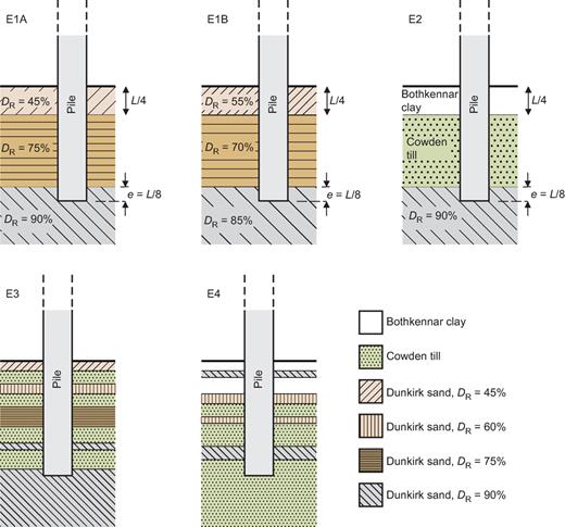 Fig. 14. Refer to the image caption for details.