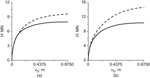 Fig. 16. Refer to the image caption for details.
