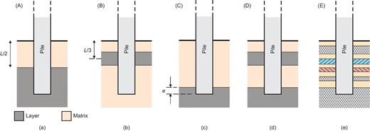 Fig. 4. Refer to the image caption for details.