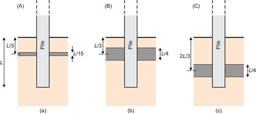 Fig. 8. Refer to the image caption for details.