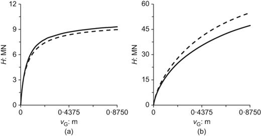 Fig. 9. Refer to the image caption for details.