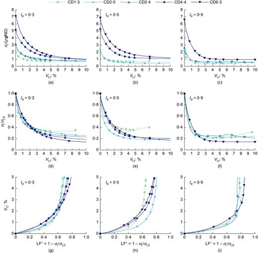 Fig. 19. Refer to the image caption for details.