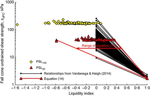 Fig. 11. Refer to the image caption for details.
