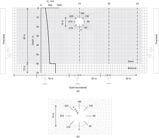 Fig. 2. Refer to the image caption for details.