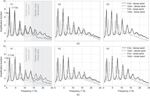 Fig. 5. Refer to the image caption for details.