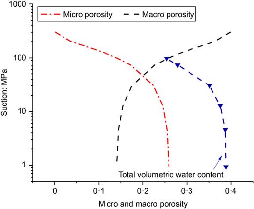 Fig. 8. Refer to the image caption for details.