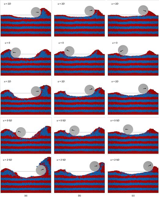 Fig. 14. Refer to the image caption for details.
