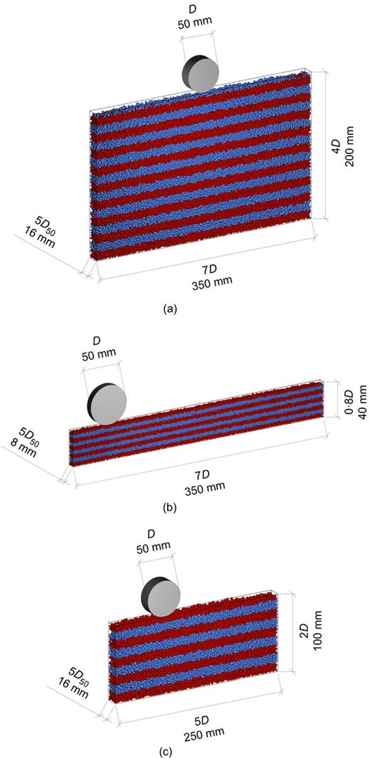 Fig. 2. Refer to the image caption for details.