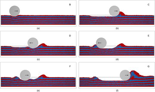 Fig. 8. Refer to the image caption for details.