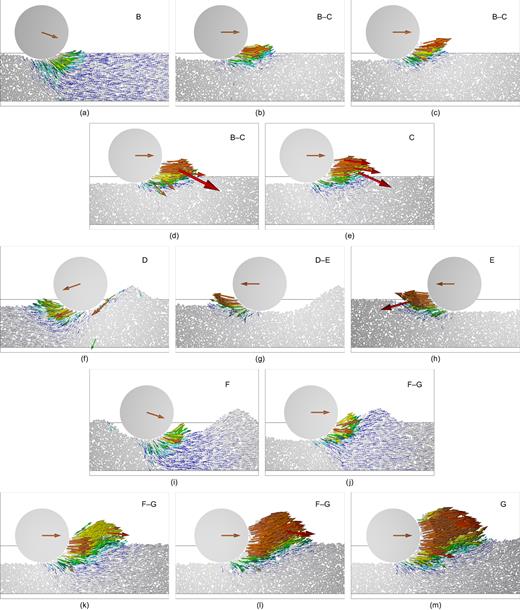 Fig. 9. Refer to the image caption for details.