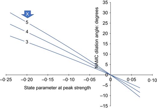 Fig. 8. Refer to the image caption for details.