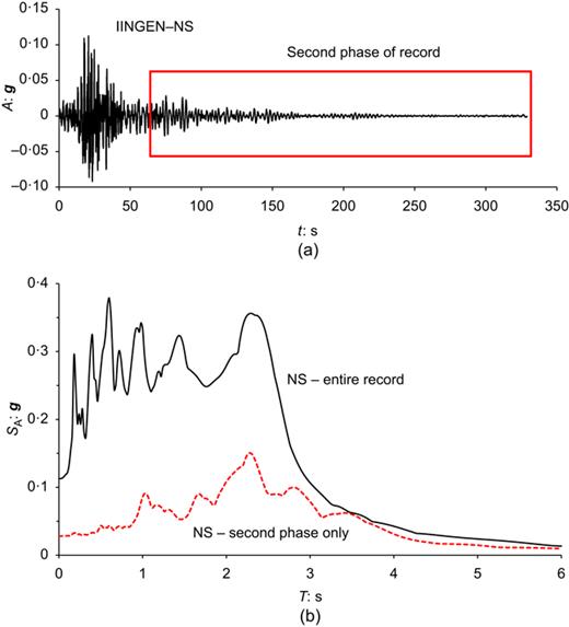 Fig. 36. Refer to the image caption for details.
