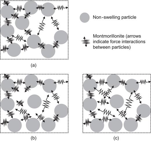 Fig. 10. Refer to the image caption for details.