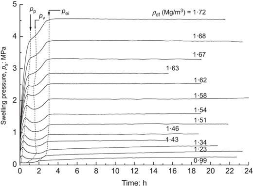 Fig. 12. Refer to the image caption for details.