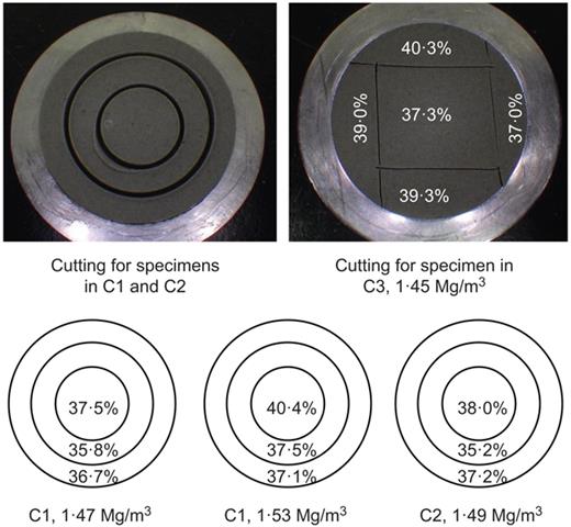 Fig. 5. Refer to the image caption for details.