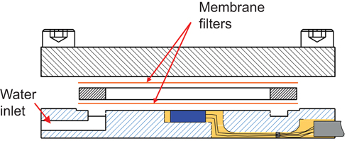 Fig. 7. Refer to the image caption for details.