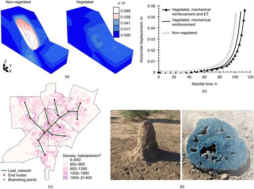Fig. 12. Refer to the image caption for details.