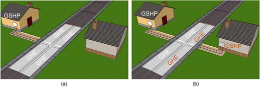 Fig. 10. Refer to the image caption for details.