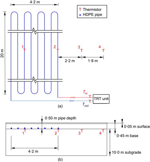 Fig. 3. Refer to the image caption for details.