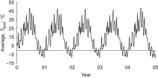 Fig. 6. Refer to the image caption for details.