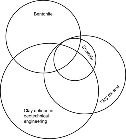 Fig. 12. Refer to the image caption for details.