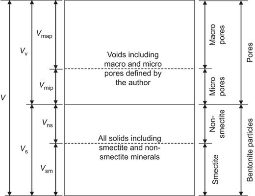 Fig. 13. Refer to the image caption for details.