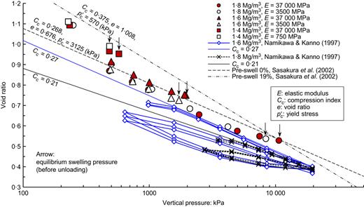 Fig. 10. Refer to the image caption for details.