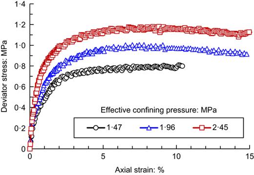 Fig. 11. Refer to the image caption for details.