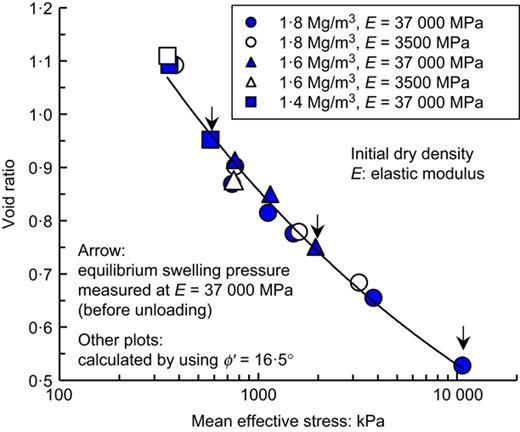 Fig. 12. Refer to the image caption for details.