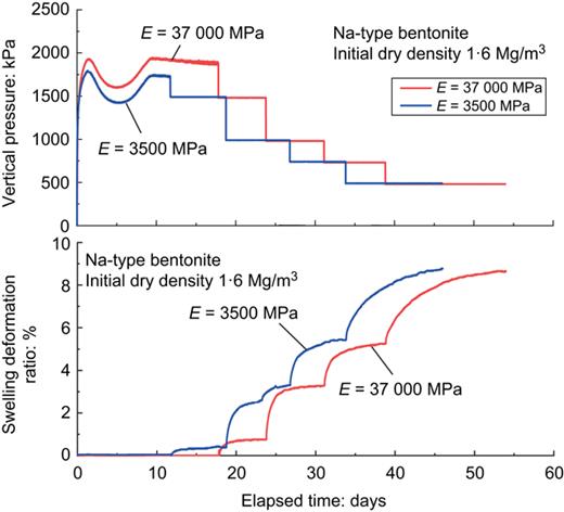 Fig. 8. Refer to the image caption for details.
