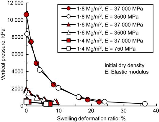 Fig. 9. Refer to the image caption for details.
